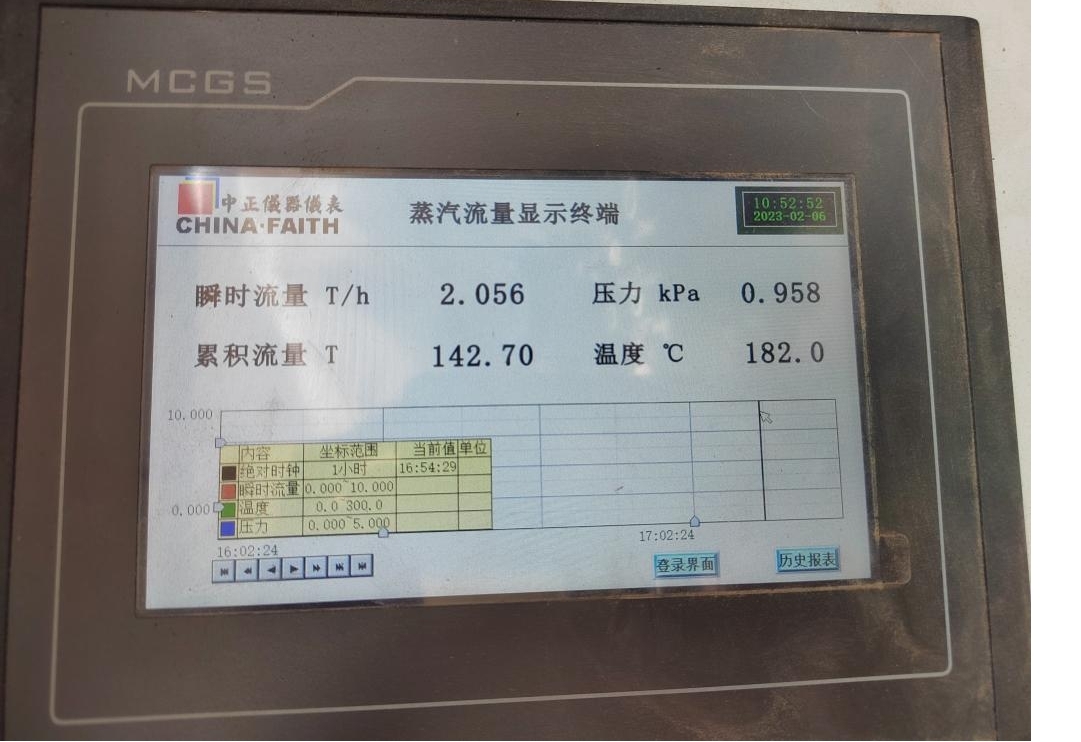 花花牛丨河南花花牛乳業(yè)集團(tuán)鄭州分公司“集中供熱”項(xiàng)目成功投產(chǎn)！