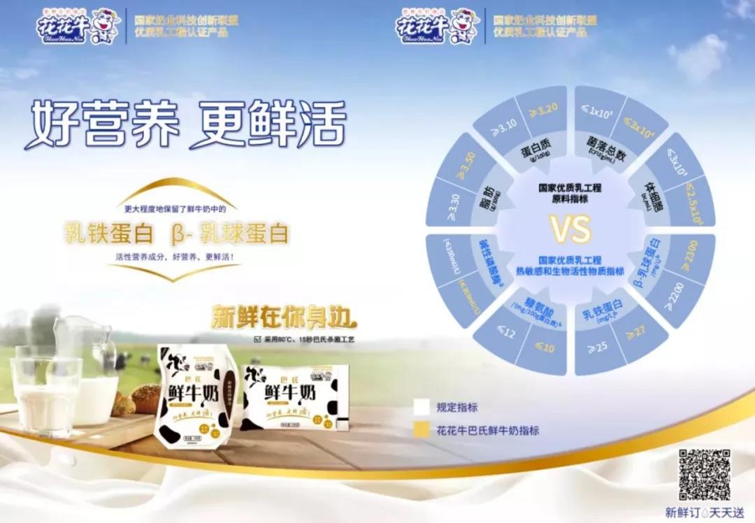 花花牛輕覺上市暨優(yōu)質(zhì)乳工程認(rèn)證發(fā)布會(huì)，盛大啟幕！